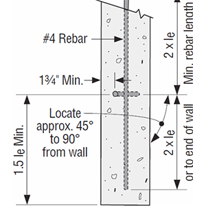 SSTB® | Bolts | Anchor Bolts and Related Products | Concrete Connectors ...