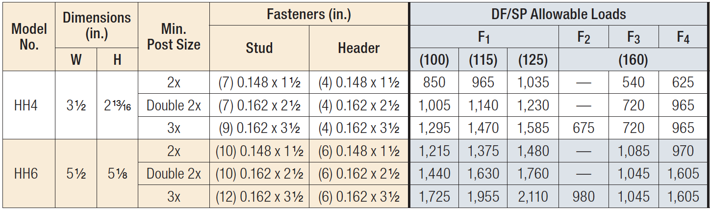 H&H Size and Color Charts