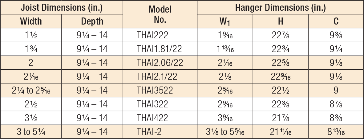 THAI Adjustable Hanger Dimensions