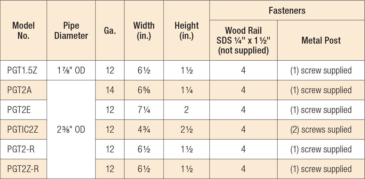 PGT Pipe Grip Ties