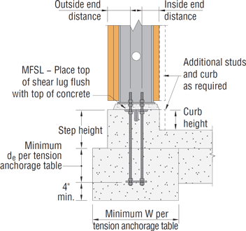 MFSL Anchorage Assembly | Simpson Strong-Tie